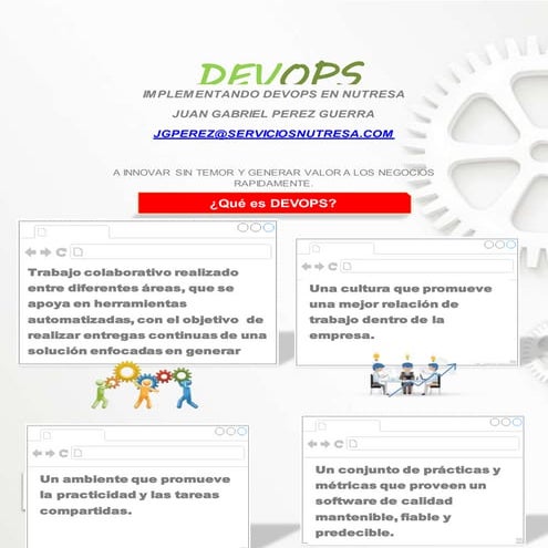 Infograma devops