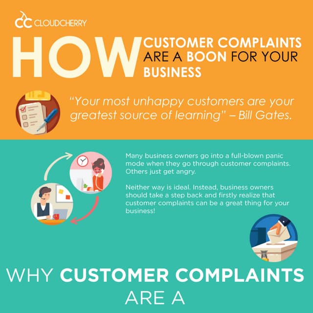 HOW RECEPTIVE ARE YOU OF CUSTOMER COMPLAINTS? [INFOGRAPHIC]