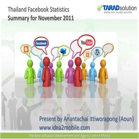 Facebook Statistic for November 2011 | PPTX