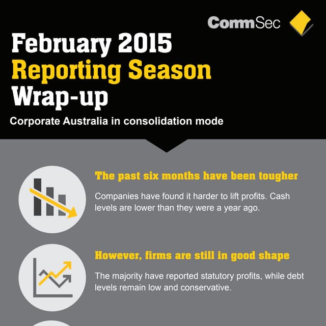 February 2015 Reporting Season Wrap Up