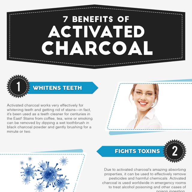 Top 7 Activated Charcoal Health Benefits