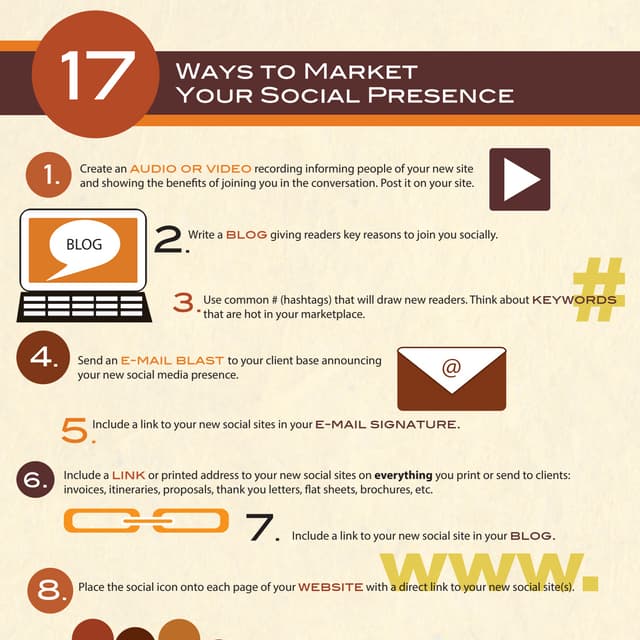 17 Ways to Market your Social Presence