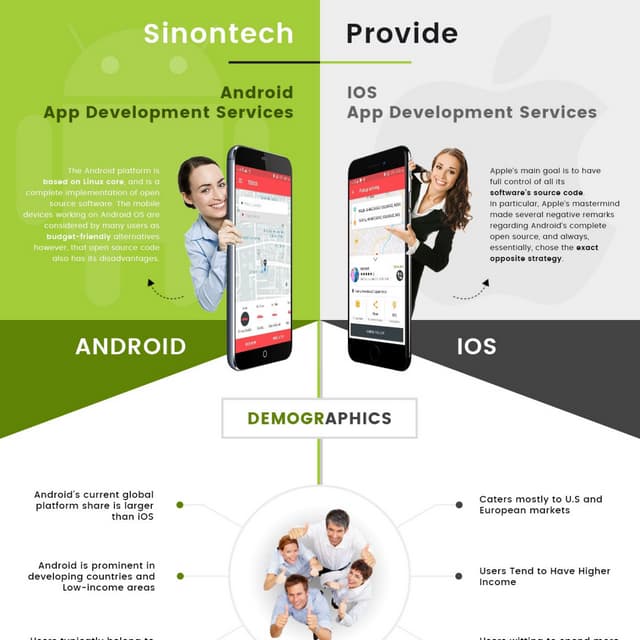 Mobile App development Company