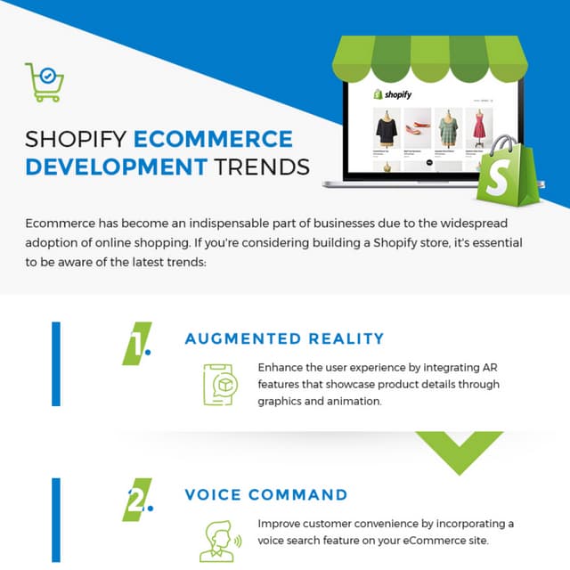 Shopify eCommerce Development Trends