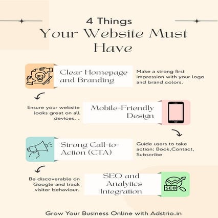 Top 4 Must-Have Website Elements to Boost Performance