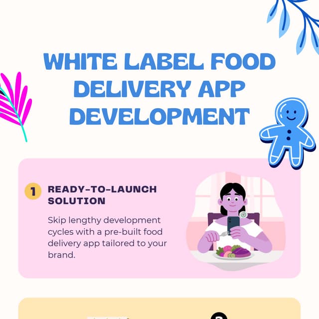 White Label Food Delivery App Development: Build Your Own Delivery ...