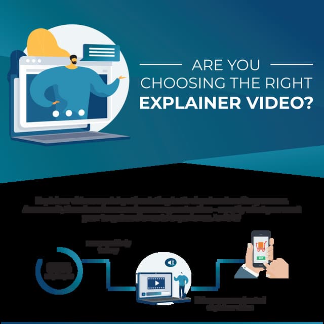 Infographic Video Explainer
