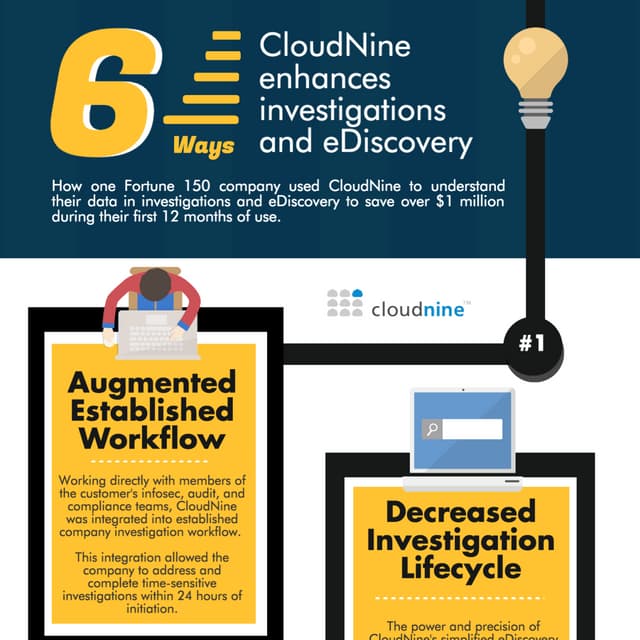 InfoGraphic: Six Ways to Enhance Investigations and eDiscovery