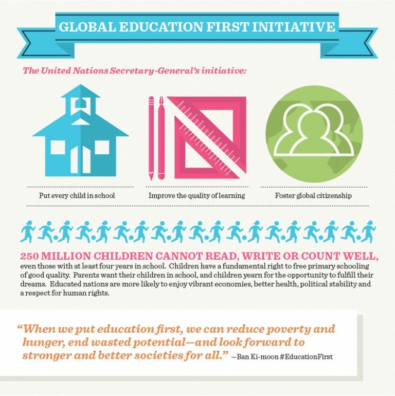 Global education first initiative