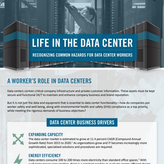 Common Data Center Hazards