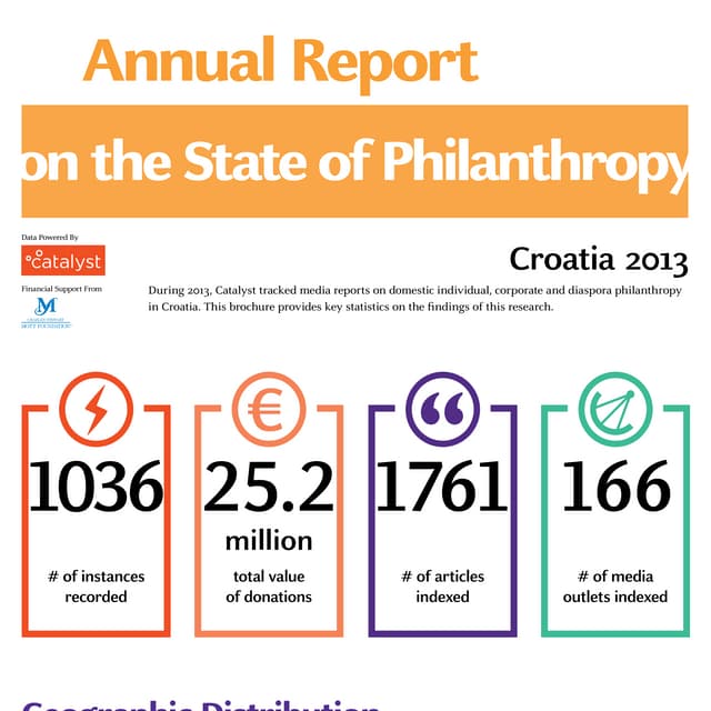 Infographic - Croatia - 2013 Annual Report on the State of Philanthropy