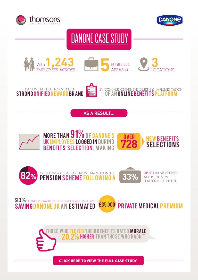 The fall from favour of danone's purpose-driven chief picture