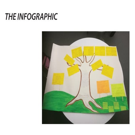 Infograph - crisis intervention for abducted child scenario