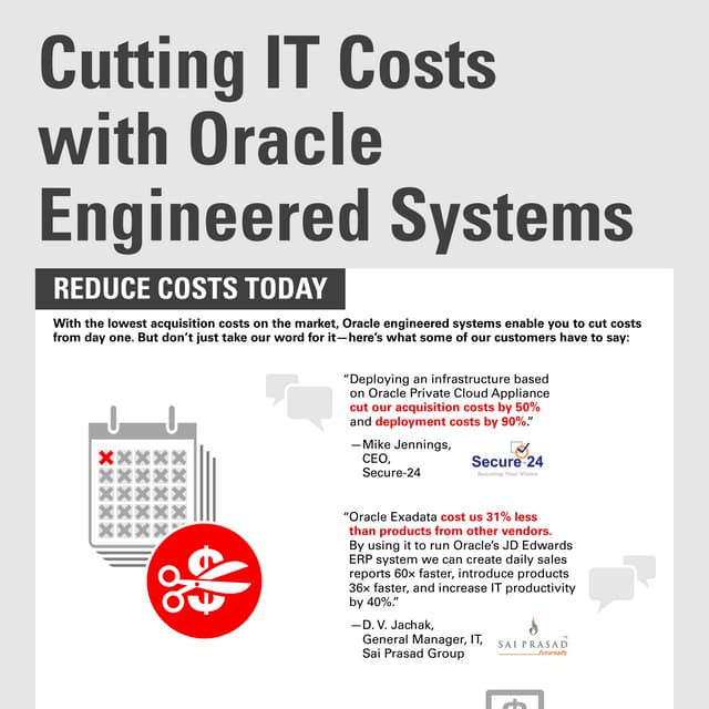 Cut Complexity, Cut Costs | PDF