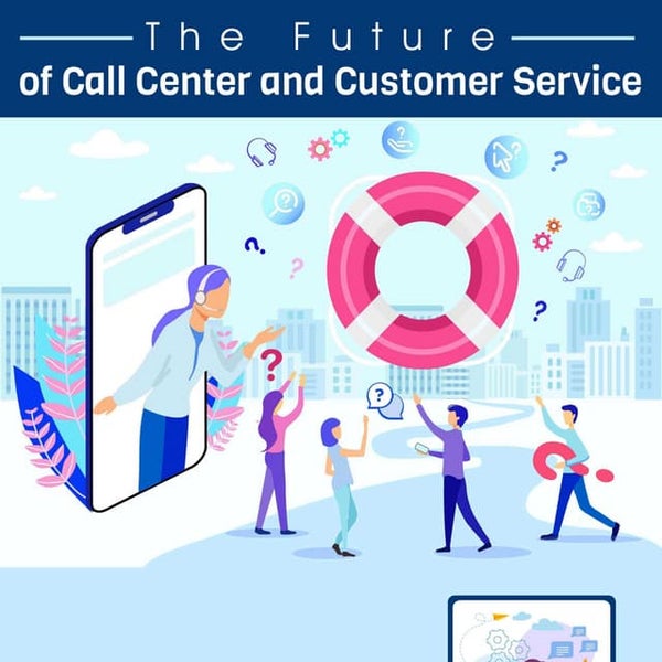 The Benefits of Customer Self-service