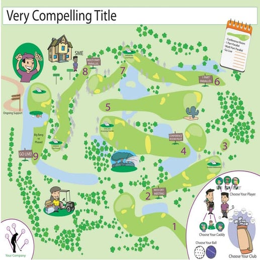 Infographic   golf course