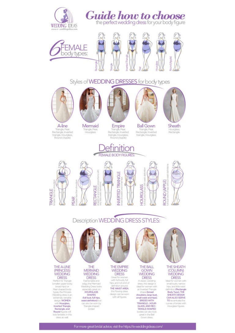 wedding dress guide for body type