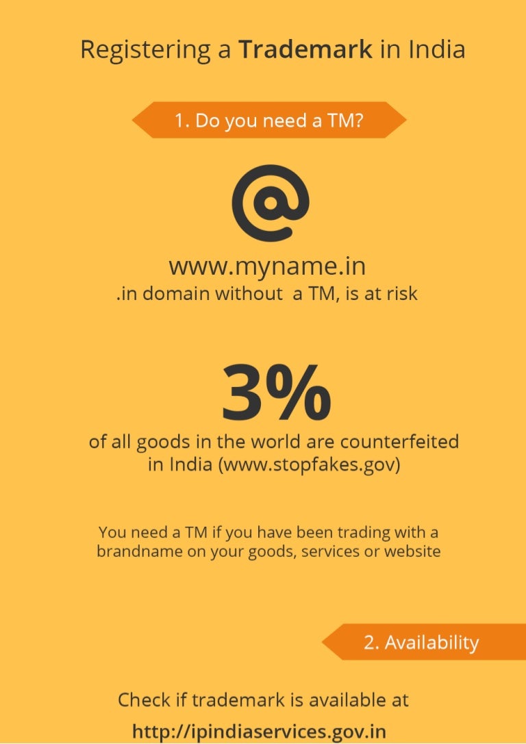 how long does it take to register a trademark uk how long does it take to register a trademark uk