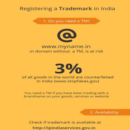 How to register a trademark | PDF