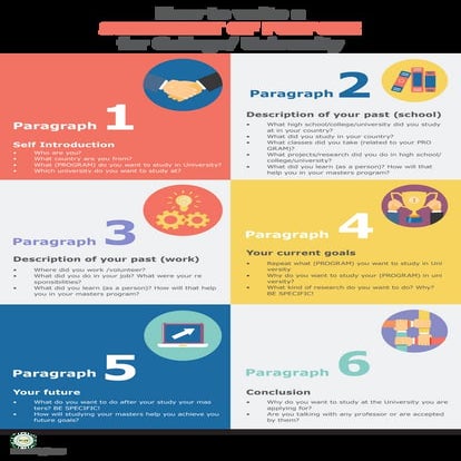 How to write a winning statement of purpose for university