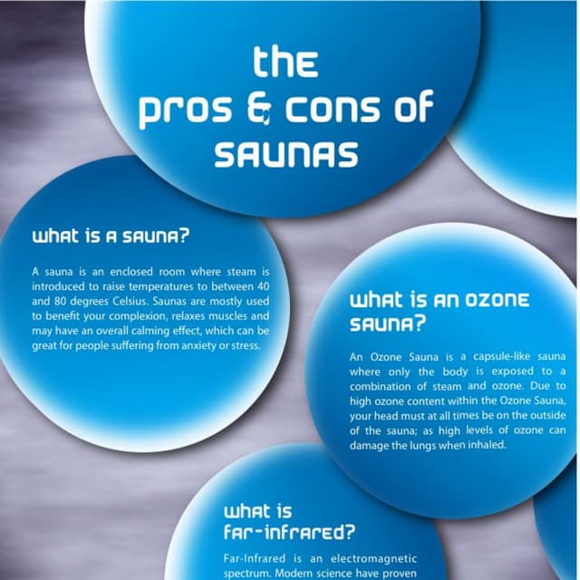 Pros and cons of saunas | PDF