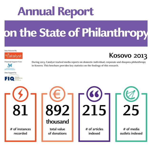 Infographic - Kosovo - 2013 Annual Report on the State of Philanthropy