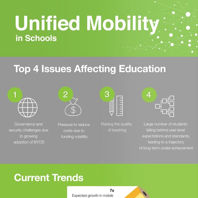 Unified Mobility in Schools