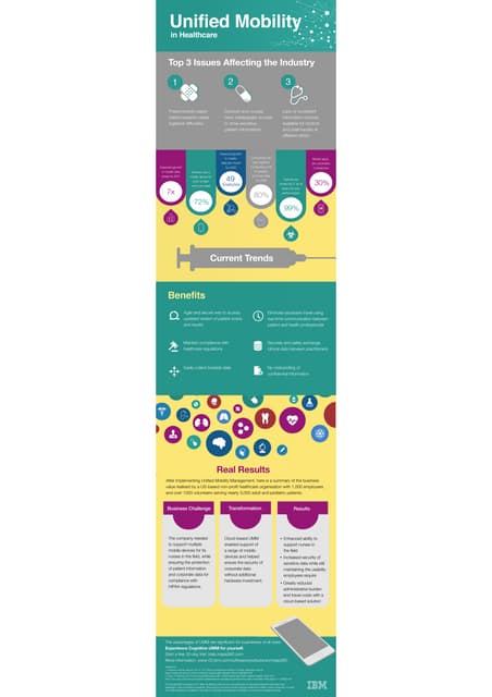Unified Mobility in Healthcare