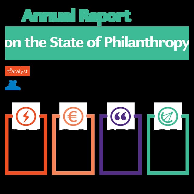 Infographic - Montenegro - 2013 Annual Report on the State of Philanthropy