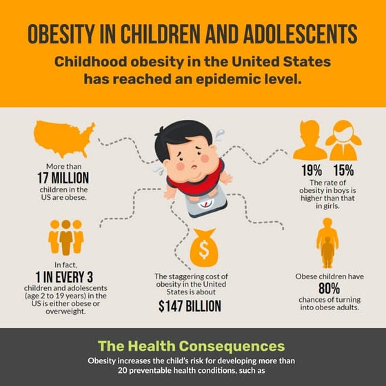 Metabolic Disorders: All You Need to Know | PPTX | Diabetes | Diseases ...