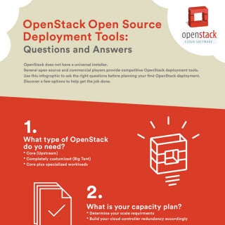 Infographic OpenStack - Deployment ...