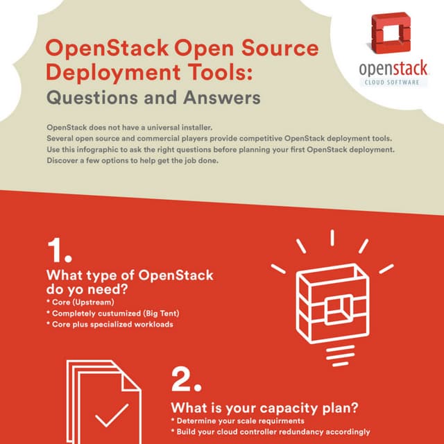 Infographic OpenStack - Deployment Tools