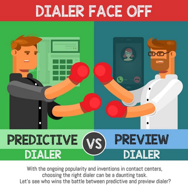 Dialer Face Off: Predictive VS Preview Dialer