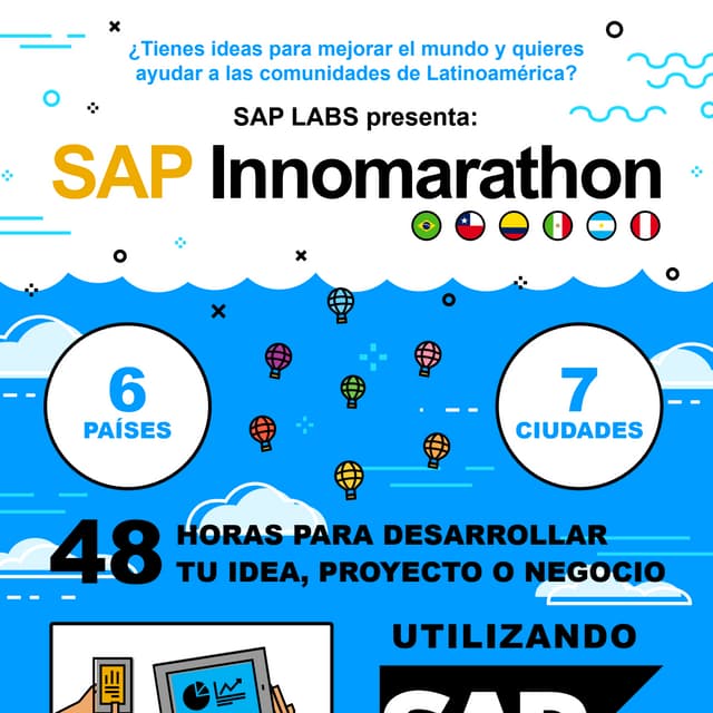 SAP Innomarathon 