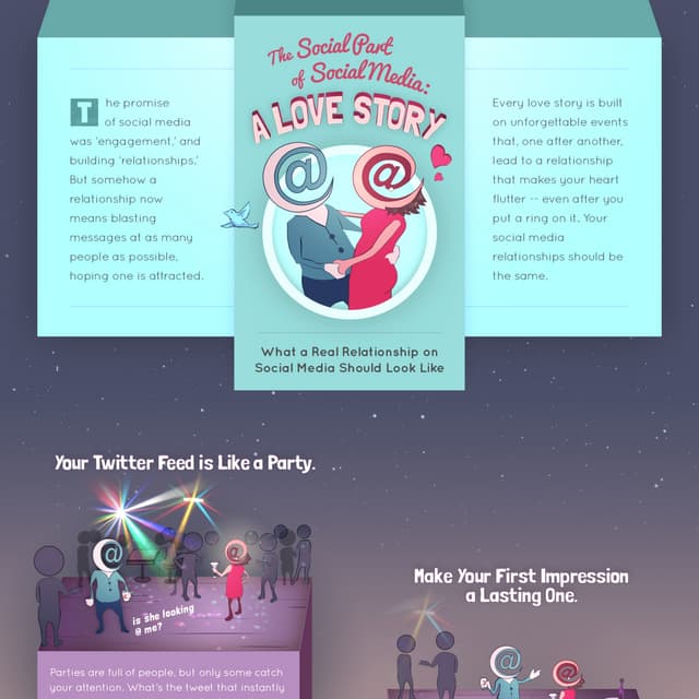 The Social Part of Social Media - A Love Story