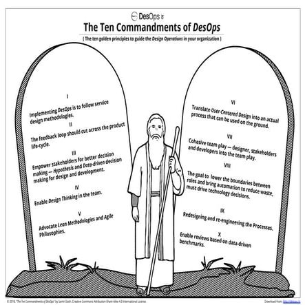 The Ten Commandments of DesOps