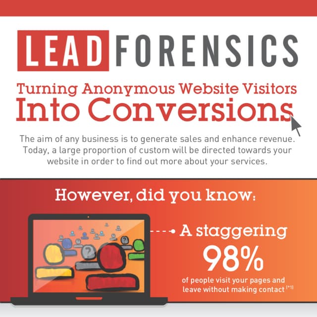 Infographic   turning anonymous website visitors into conversions