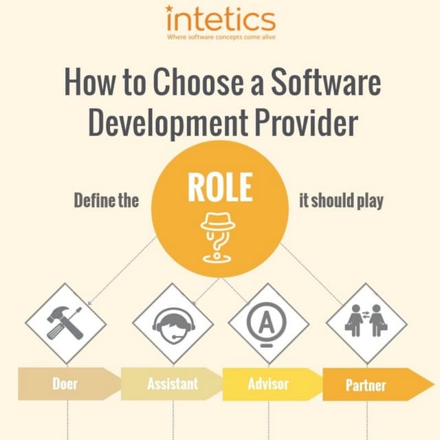 How to Choose a Software Development Provider
