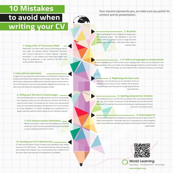 Common CV Mistakes to Avoid | PDF