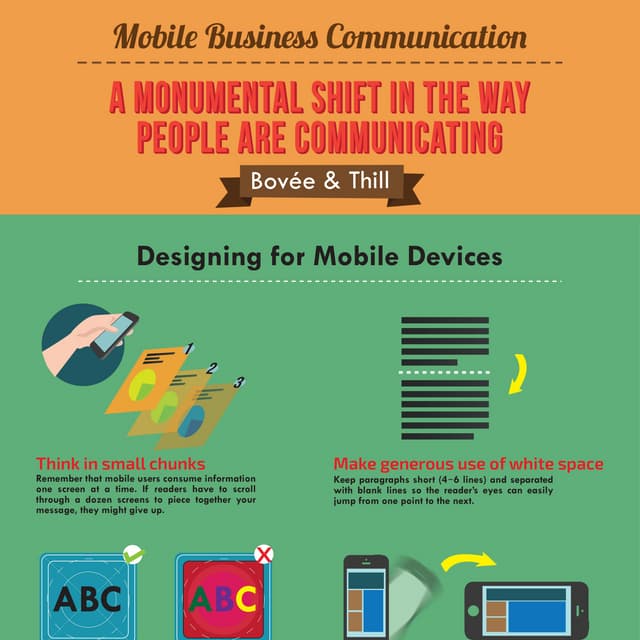 Designing Content for Mobile Devices -- INFOGRAPHIC