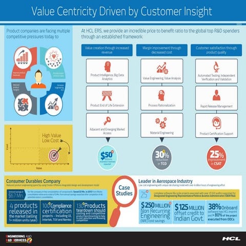 Delivering an incredible price to benefit ratio!