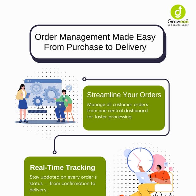 Smart Order Management: From Click to Delivery | PDF