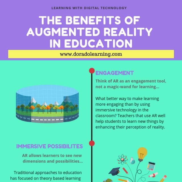 Benefits of augmented reality in education PDF