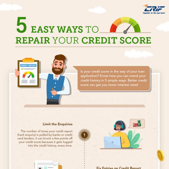 Home Loan Process | PDF