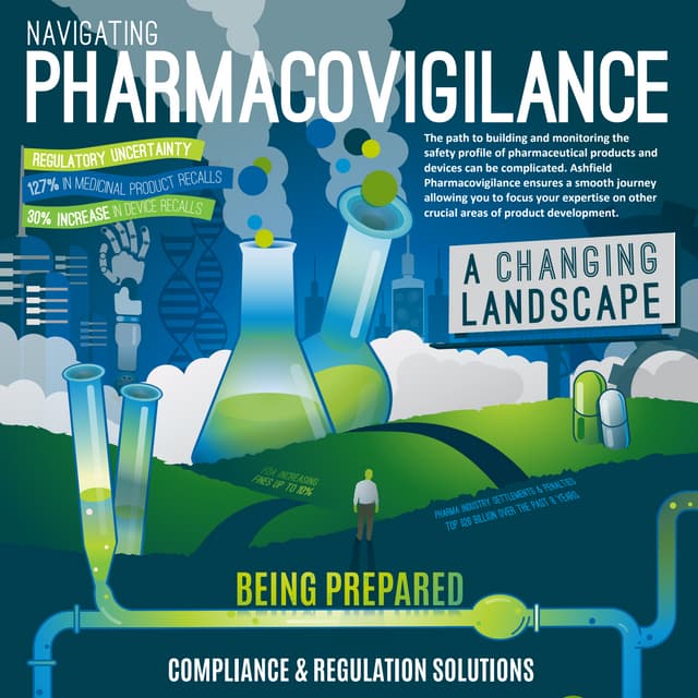 Ashfield Pharmacovigilance