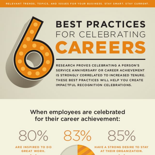 6 Best Practices for Celebrating Careers