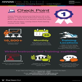 Arrow are No.1 Check Point Training Centre