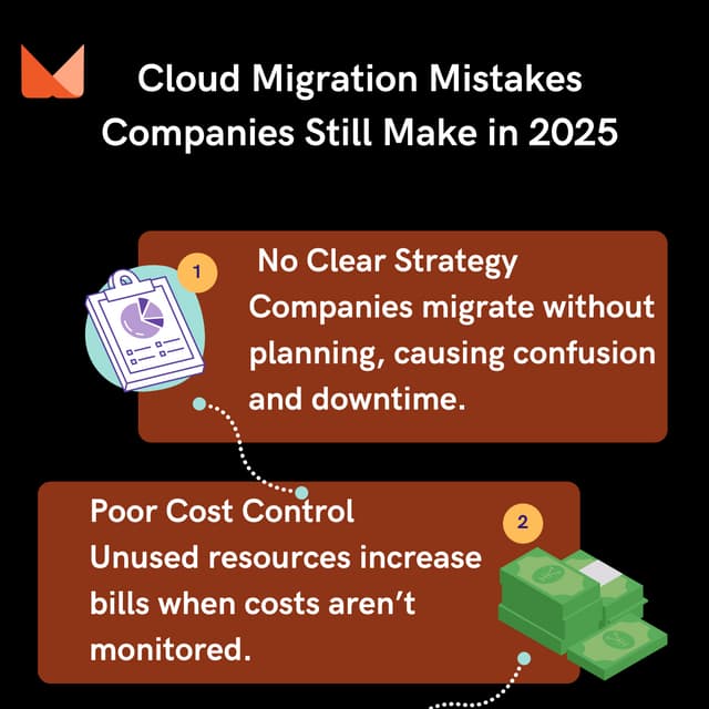 _INfographic Cloud migration mistakes companies still make in 20225.pdf