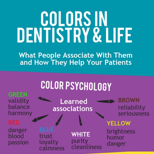 Colors in Dentistry PDF