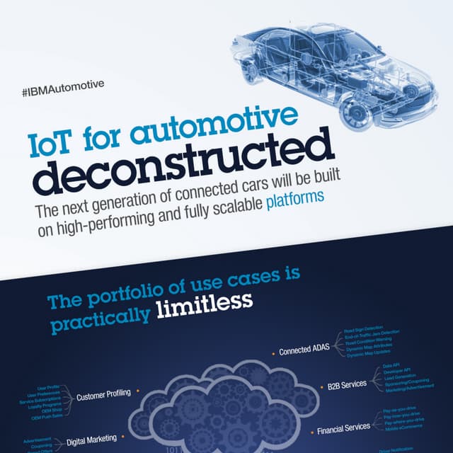 IoT for Automotive Deconstructed -- Use Cases and Platform | PDF